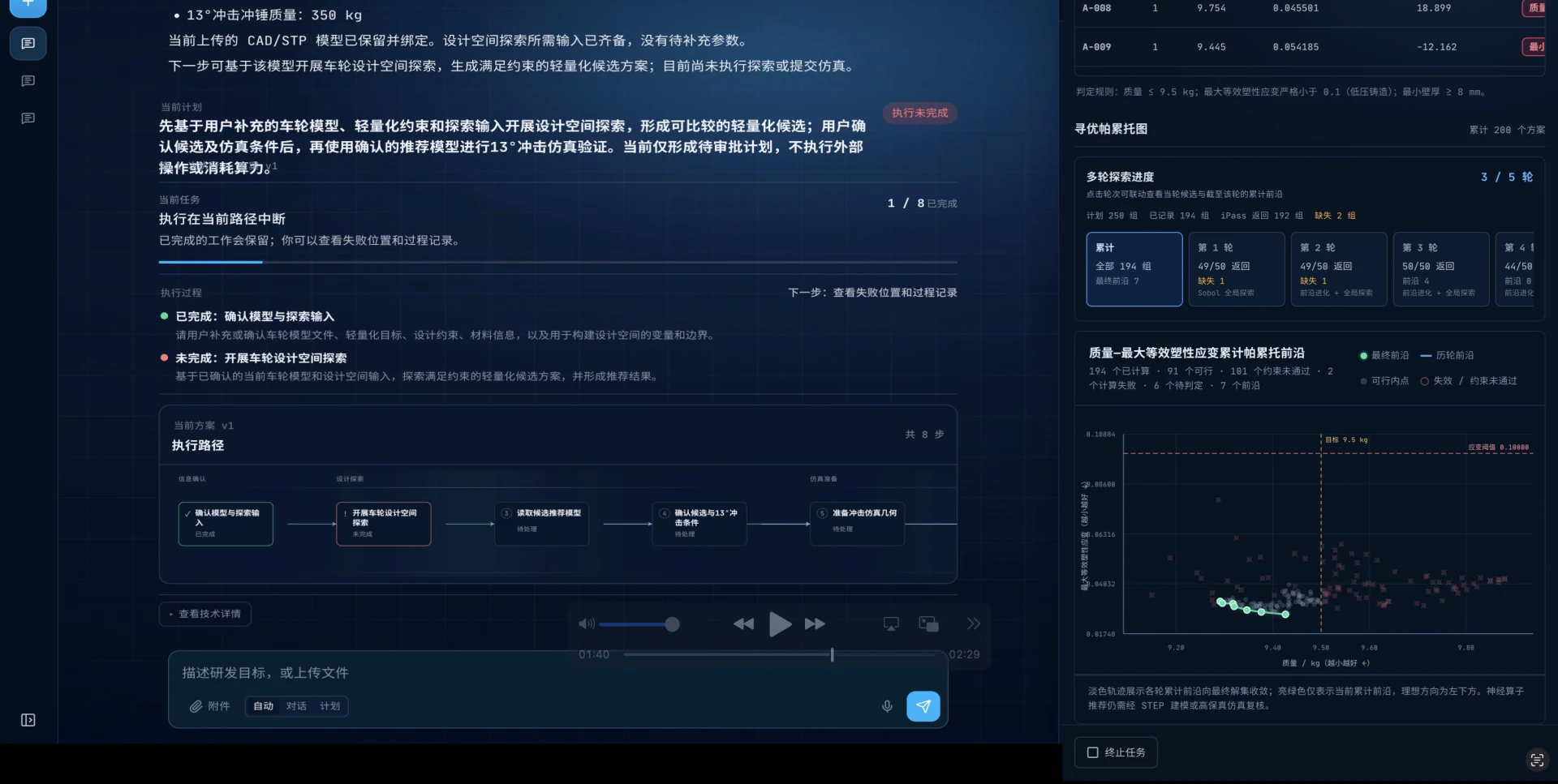 MOZI tracks engineering task state, execution path, and solution exploration progress